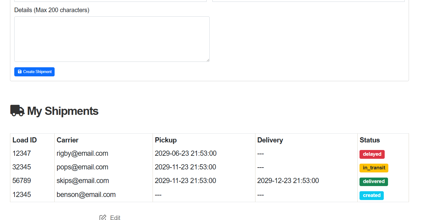 Dashboard Screenshot